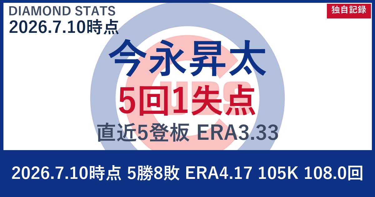 MLB移籍・契約のデータ解説 完全ガイド｜DiamondStats