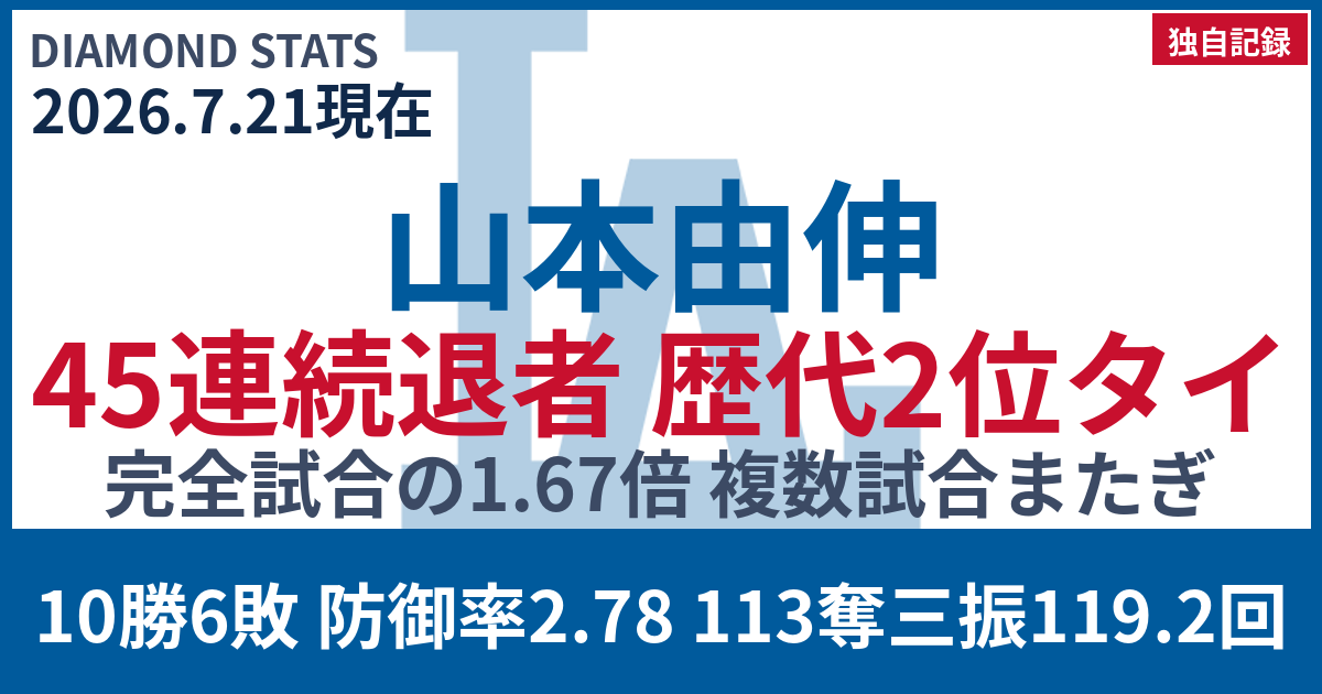 DiamondStatsの紹介画像