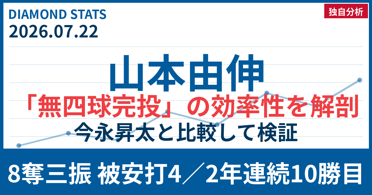 DiamondStatsの紹介画像