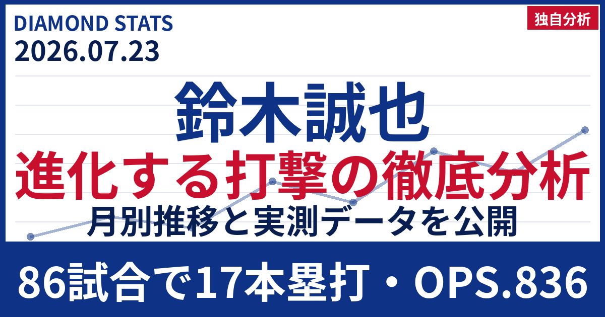 DiamondStatsの紹介画像