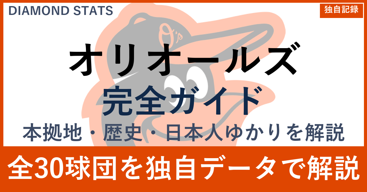 ロサンゼルス・ドジャース完全ガイド｜DiamondStats