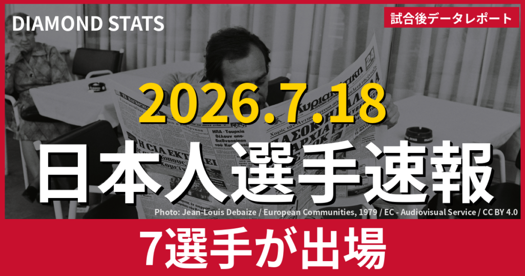 MLB日本人選手コスパランキング 2026｜DiamondStats