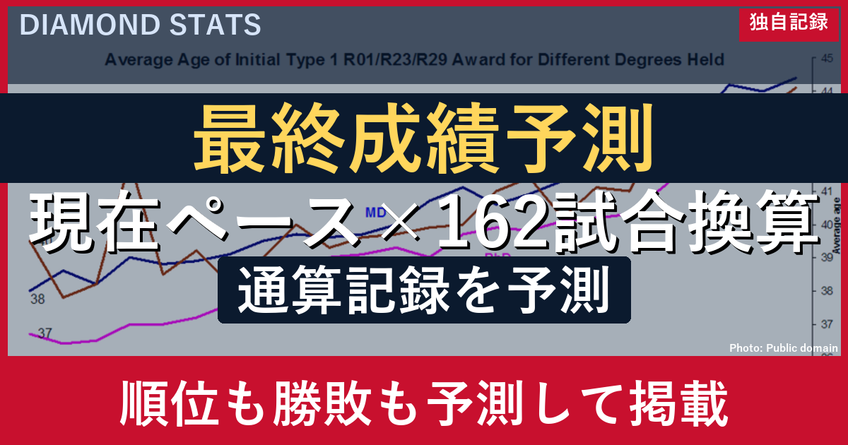 トップページ｜DiamondStats