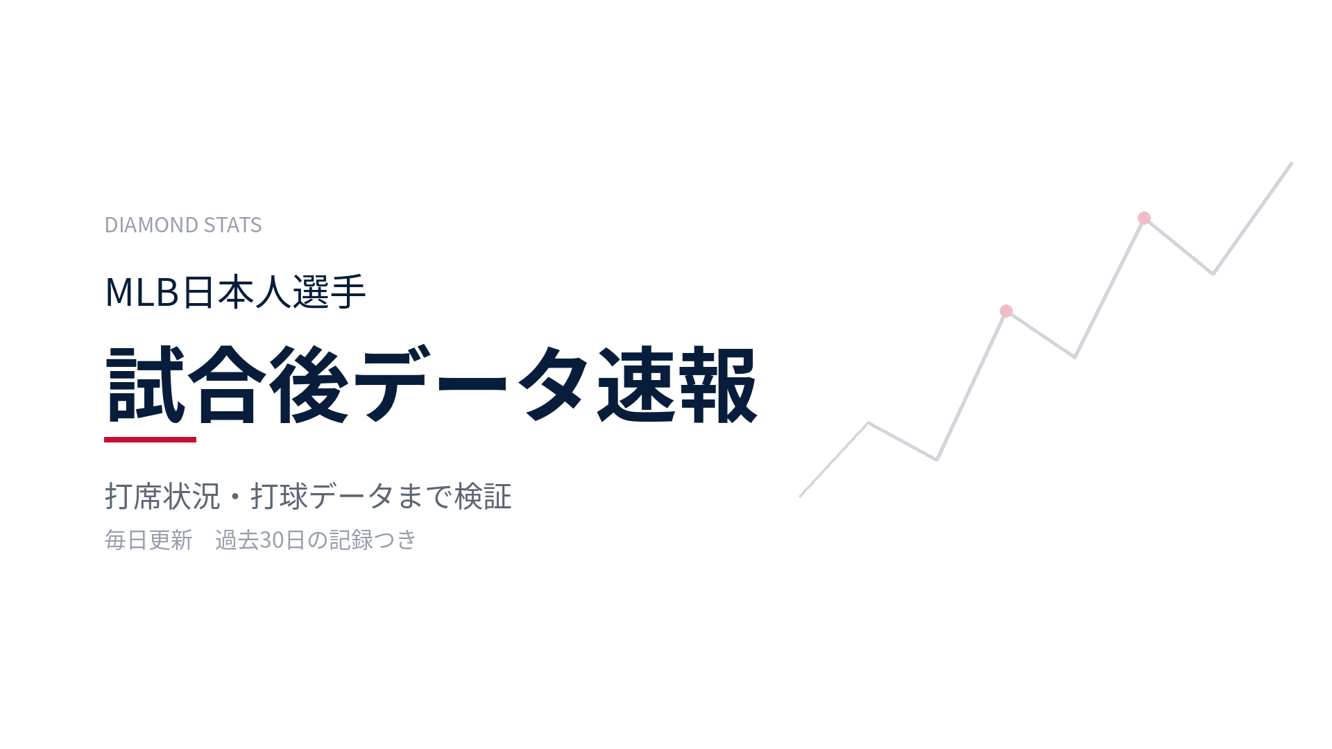 MLB日本人選手の試合後データ速報