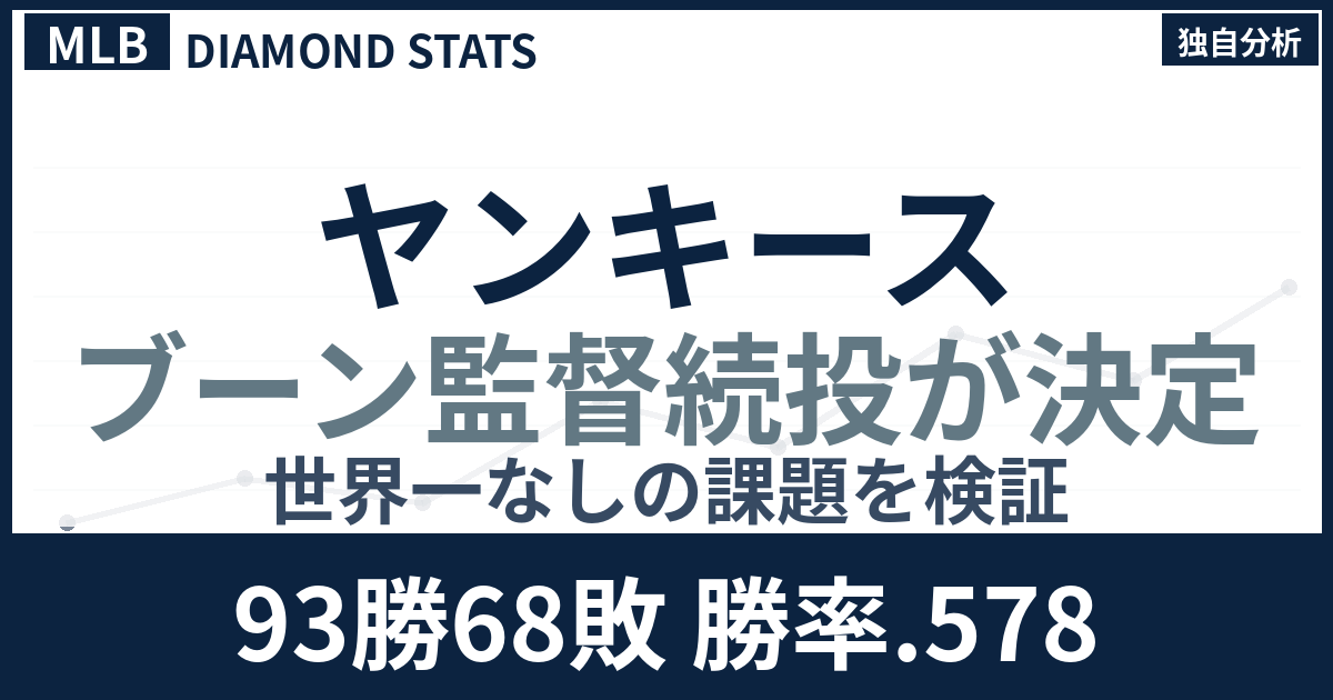 ヤンキース・ブーン監督続投:勝率.583とポストシーズン27勝30敗をデータ徹底分析