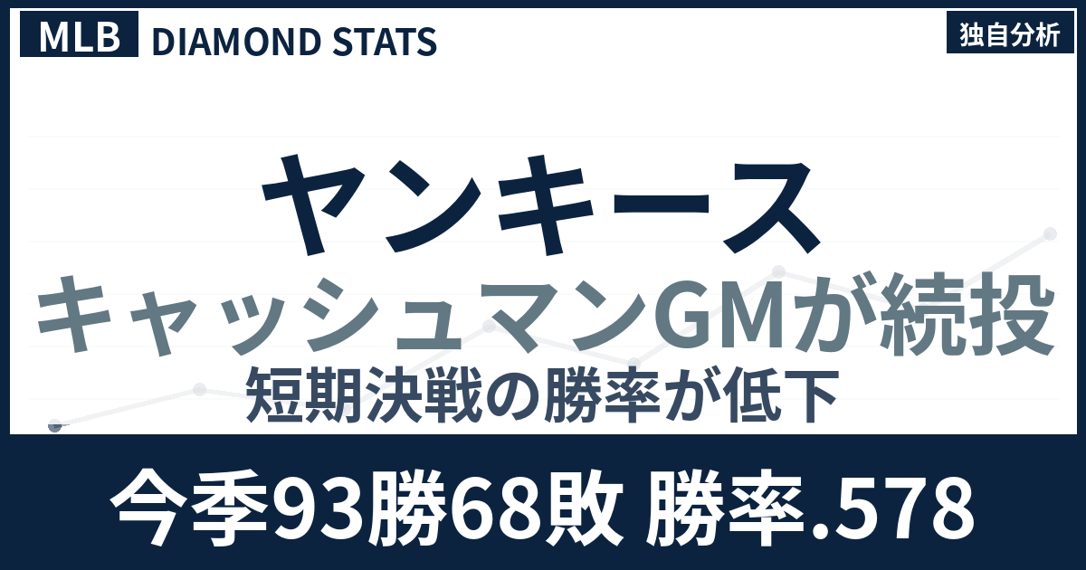 ヤンキースのキャッシュマンGMが続投 就任29年で世界一4度とポストシーズン24度を検証
