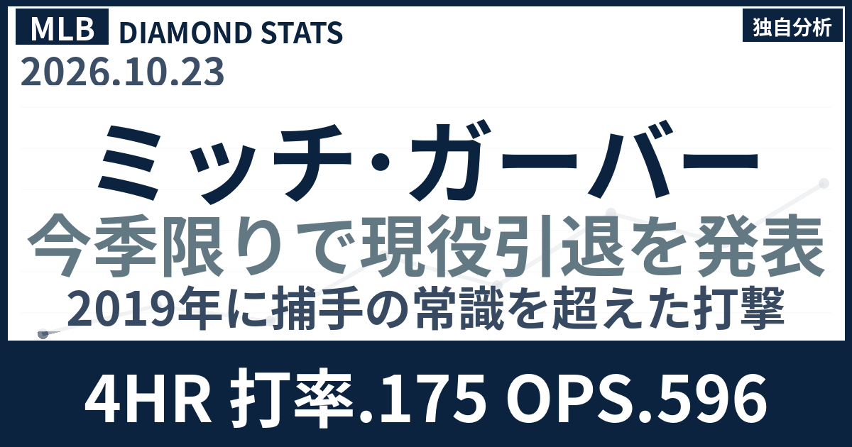 ミッチ・ガーバーが引退 2019年捕手1位OPS.995と通算110本塁打の成績データ