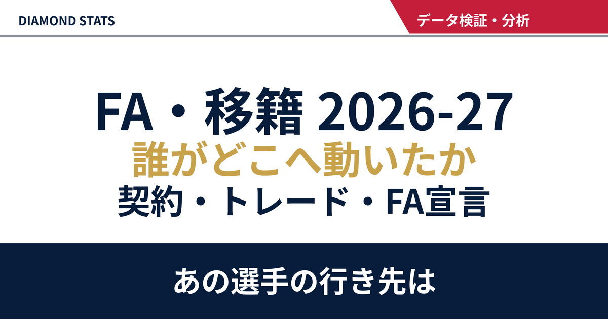 MLB FA・移籍 一覧 2026-27｜契約・トレード・FA宣言を公式データで毎日更新