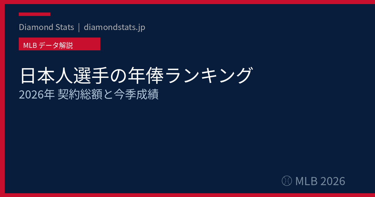 メジャー日本人選手の年俸ランキング2026｜契約総額・年数と今季成績