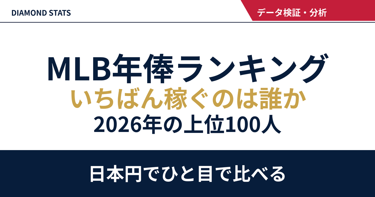 MLB年俸ランキング2026 上位100人｜メジャーリーガーの年俸を日本円でも比較